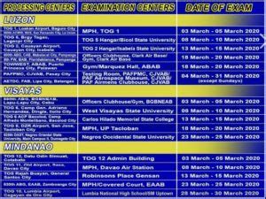 pafgct passing score|Philippine Air Force Exam 2023 Schedule, Requirements .